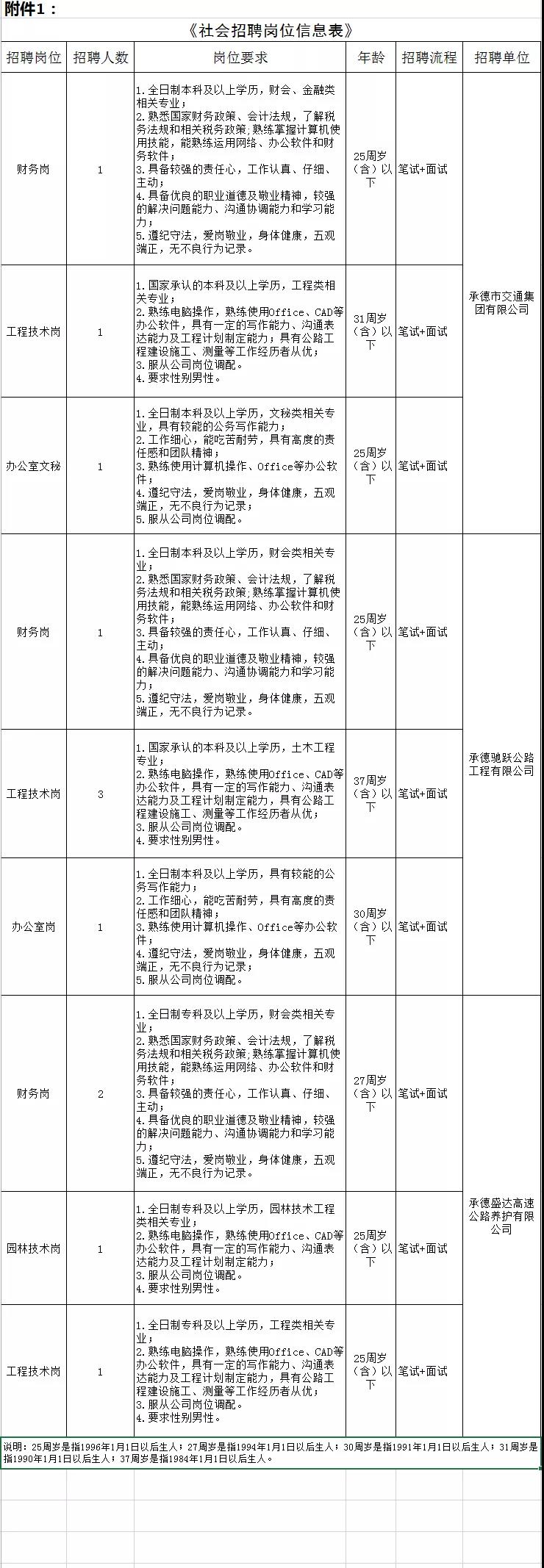 4-2109250Z151602 UU国际(中国区) - 官方网站